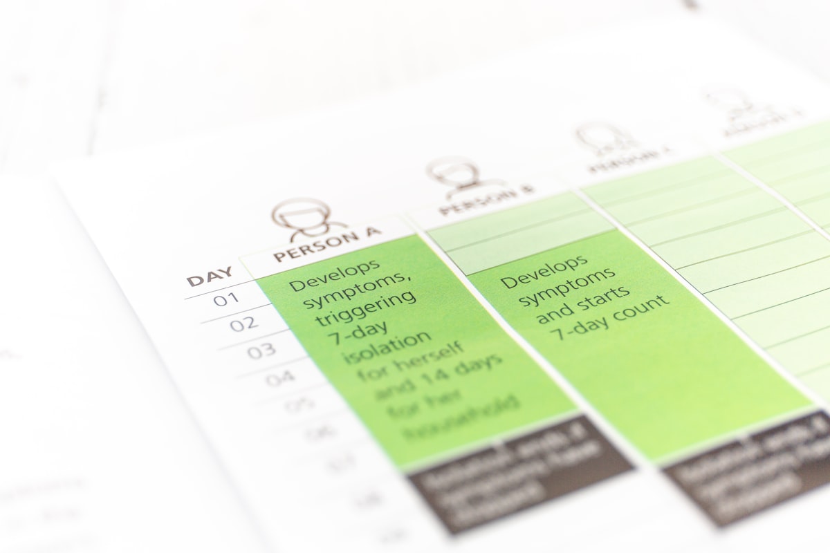 Reading nutrition labels and ingredient lists